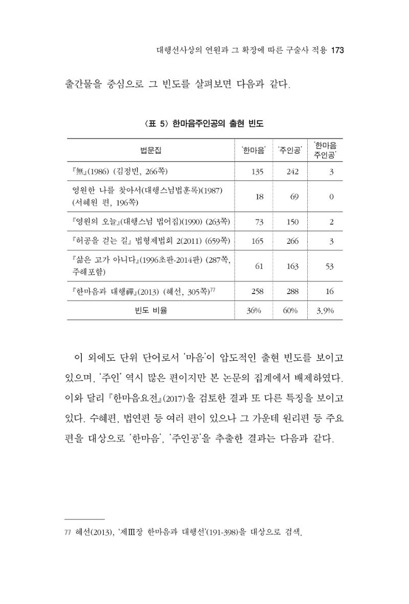 한마음연구 6집-01 173페이지