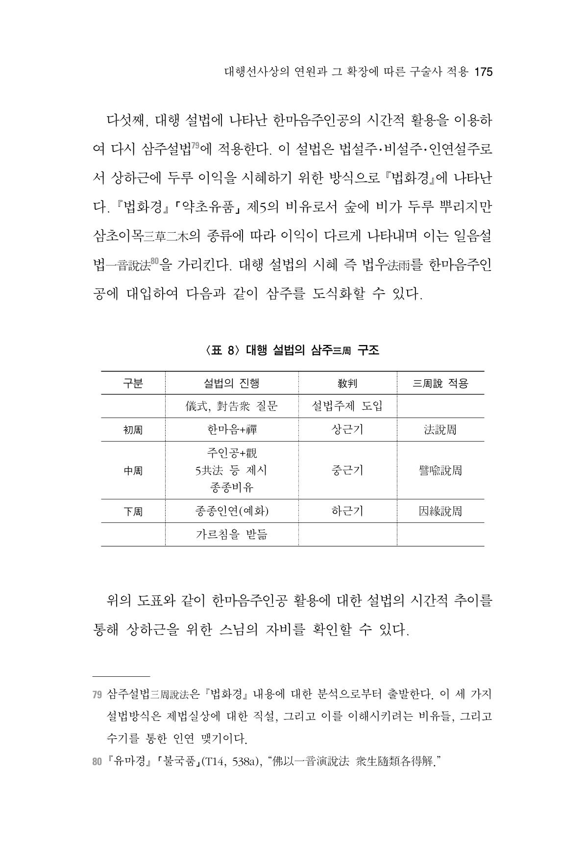 한마음연구 6집-01 175페이지
