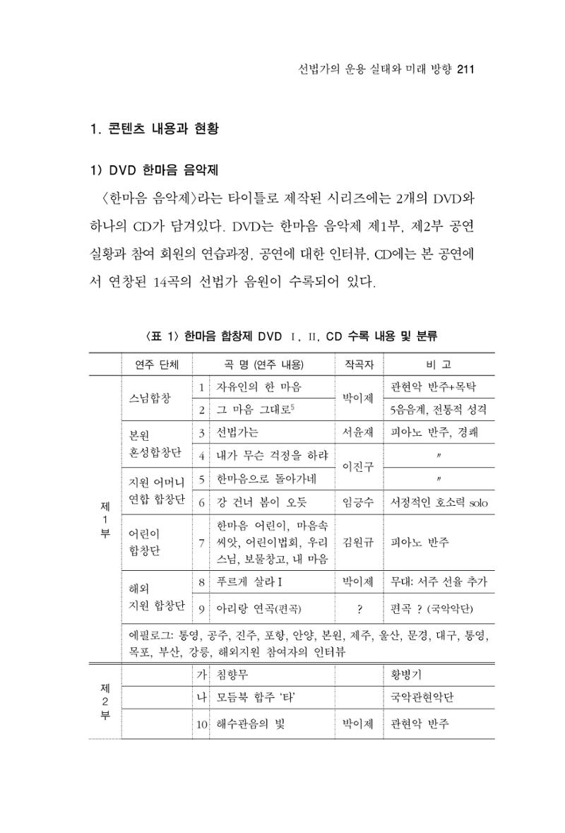 한마음연구 6집-01 211페이지