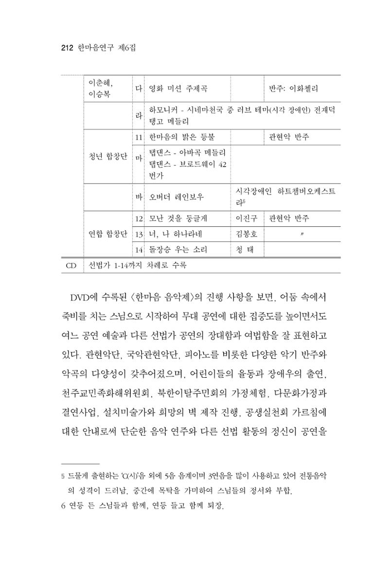 한마음연구 6집-01 212페이지
