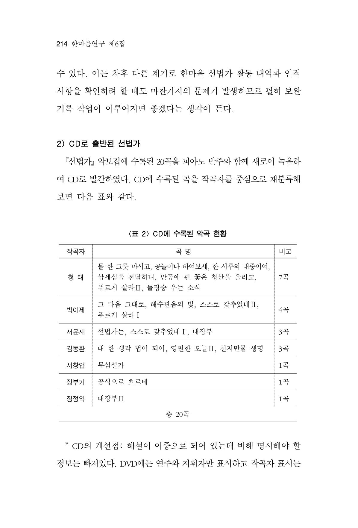 한마음연구 6집-01 214페이지