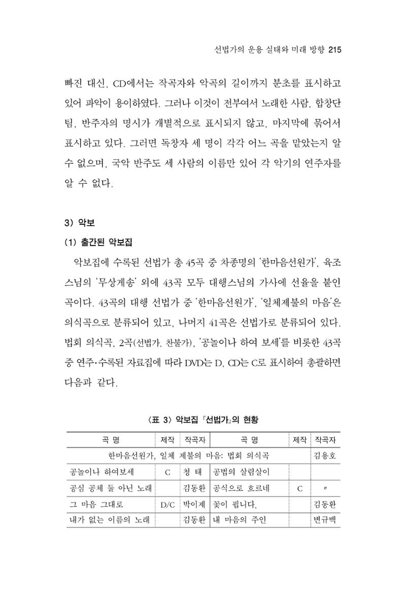 한마음연구 6집-01 215페이지