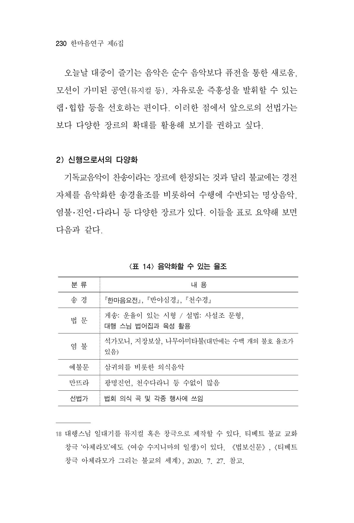 한마음연구 6집-01 230페이지