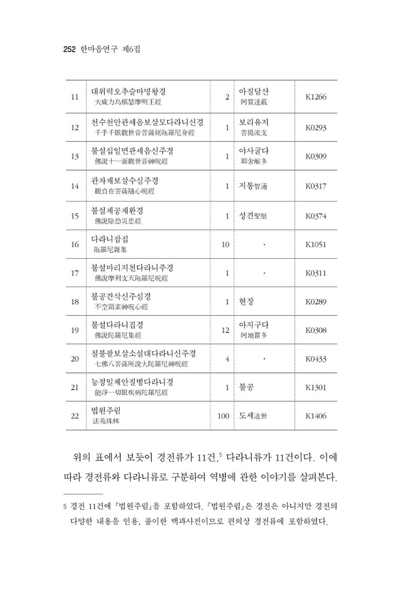 한마음연구 06-02 10페이지