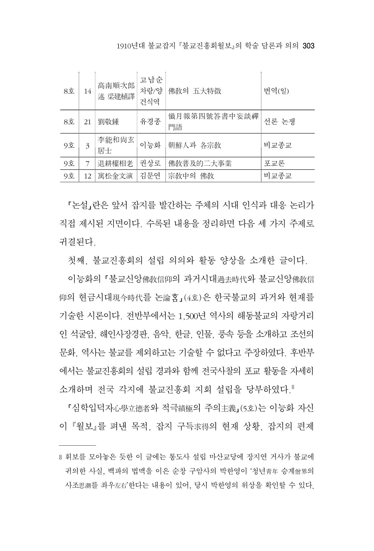 한마음연구 06-02 61페이지