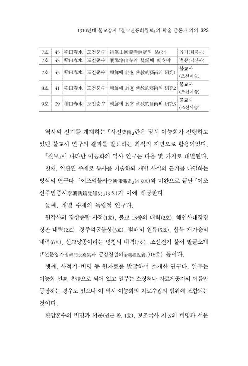한마음연구 06-02 81페이지