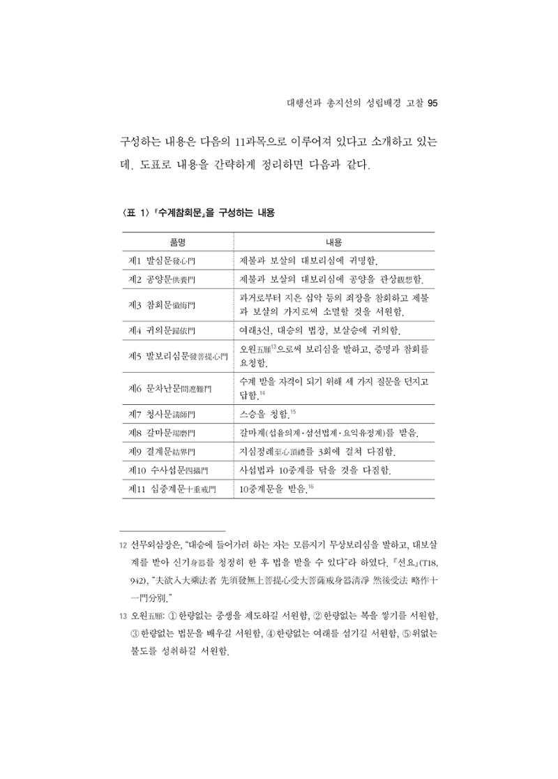 한마음연구 5집-01 95페이지