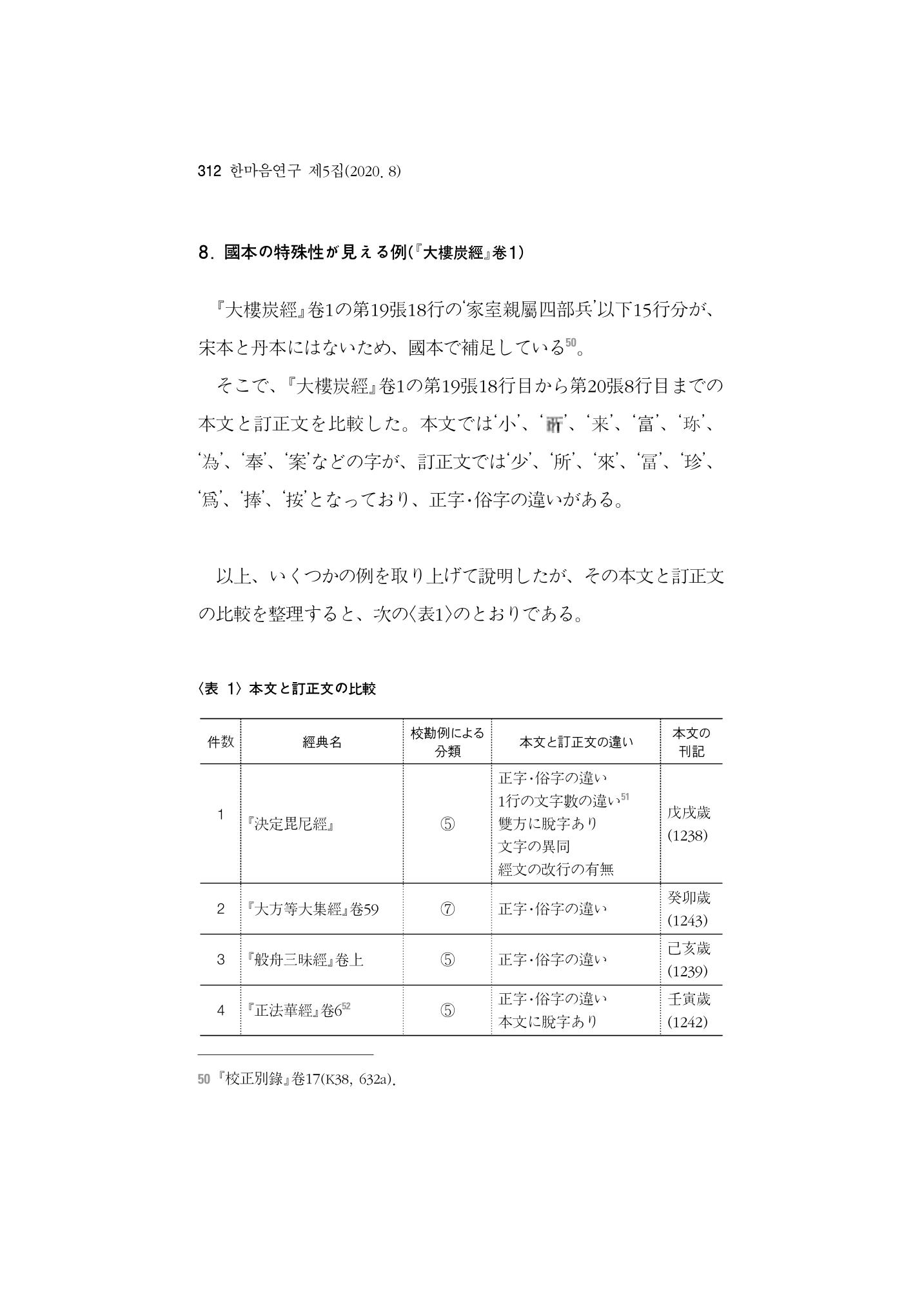 한마음연구 5집-02 136페이지