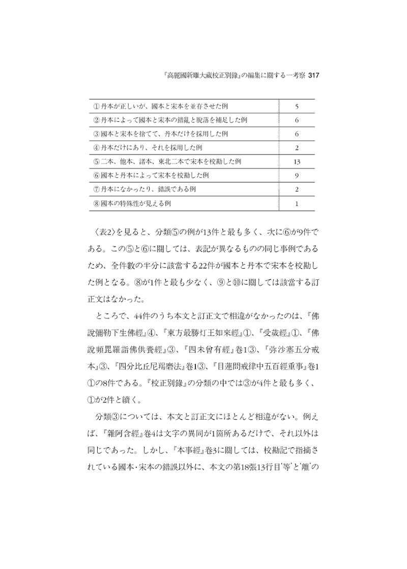 한마음연구 5집-02 141페이지