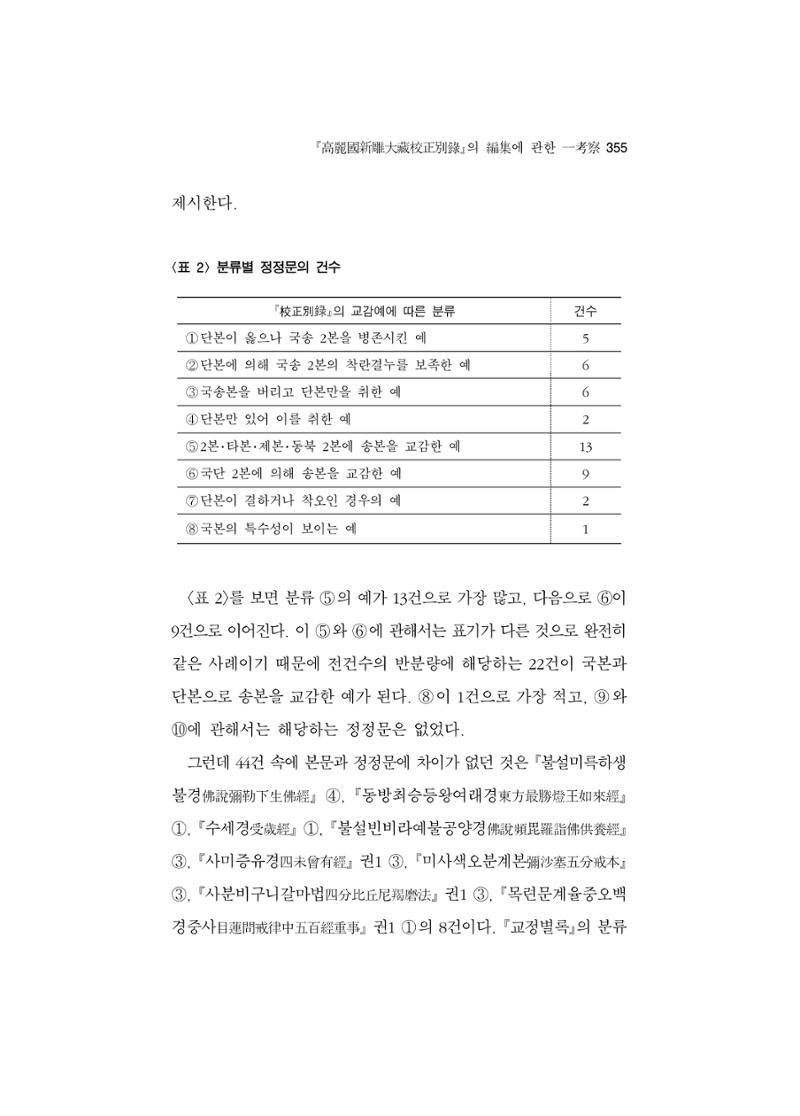한마음연구 5집-02 179페이지