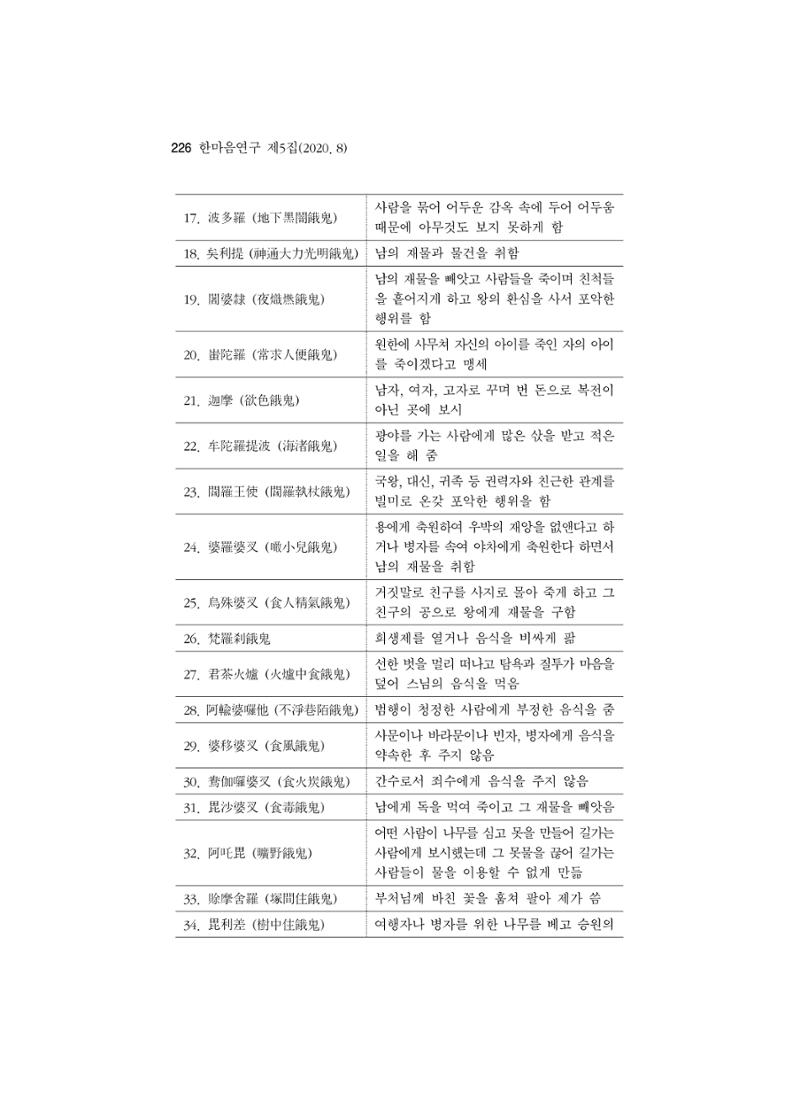 한마음연구 5집-02 50페이지
