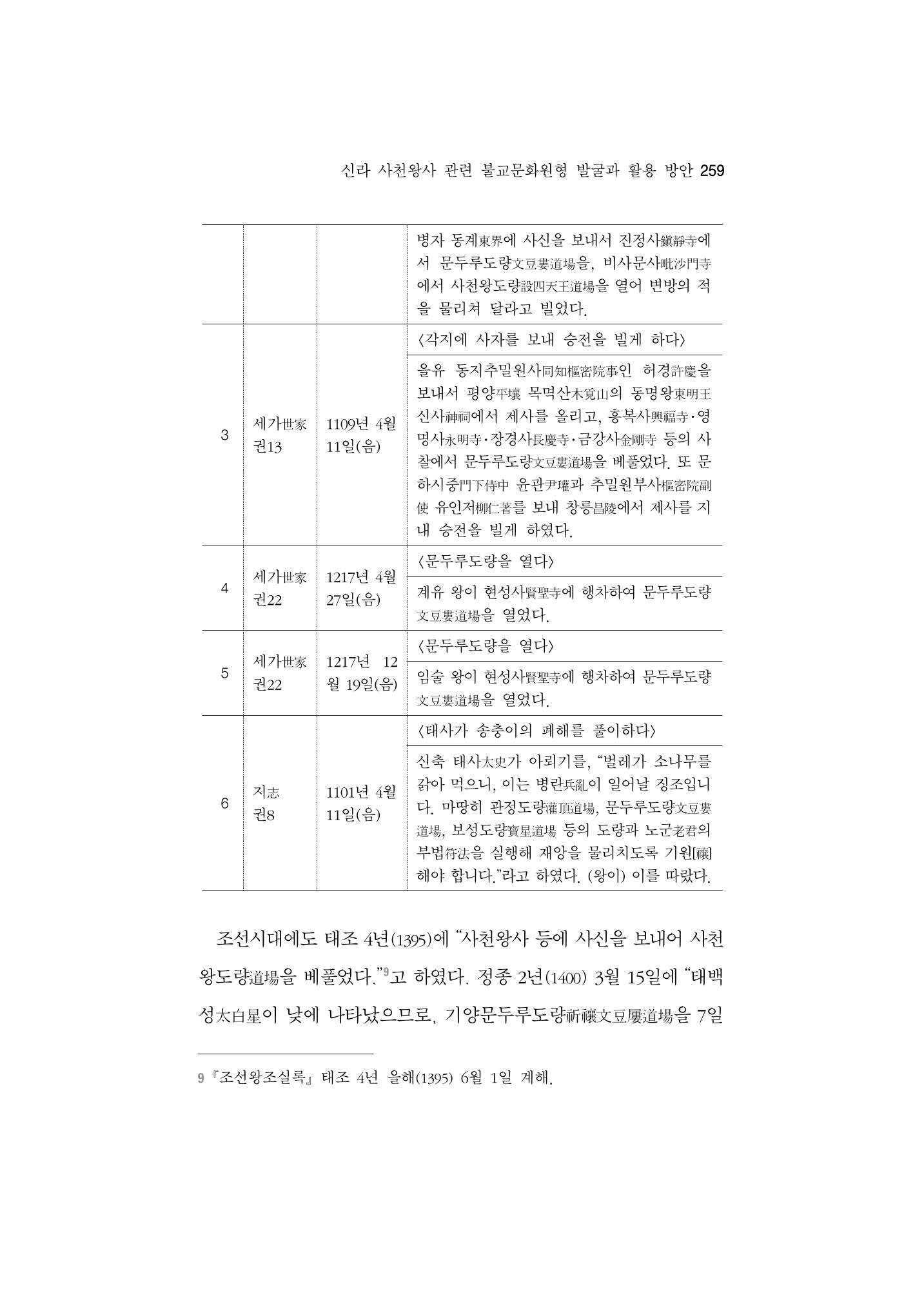 한마음연구 5집-02 83페이지