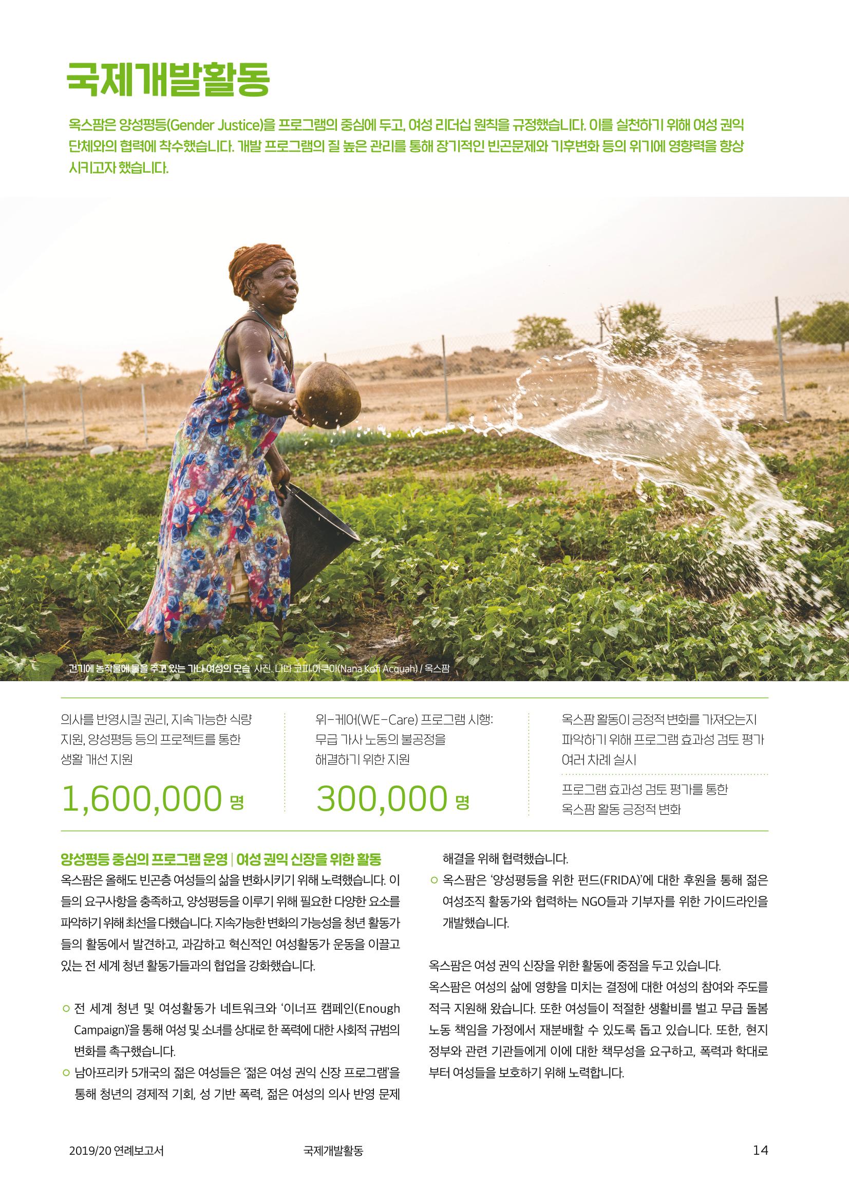 2021.11. 옥스팜2019/20 연례보고서 14페이지