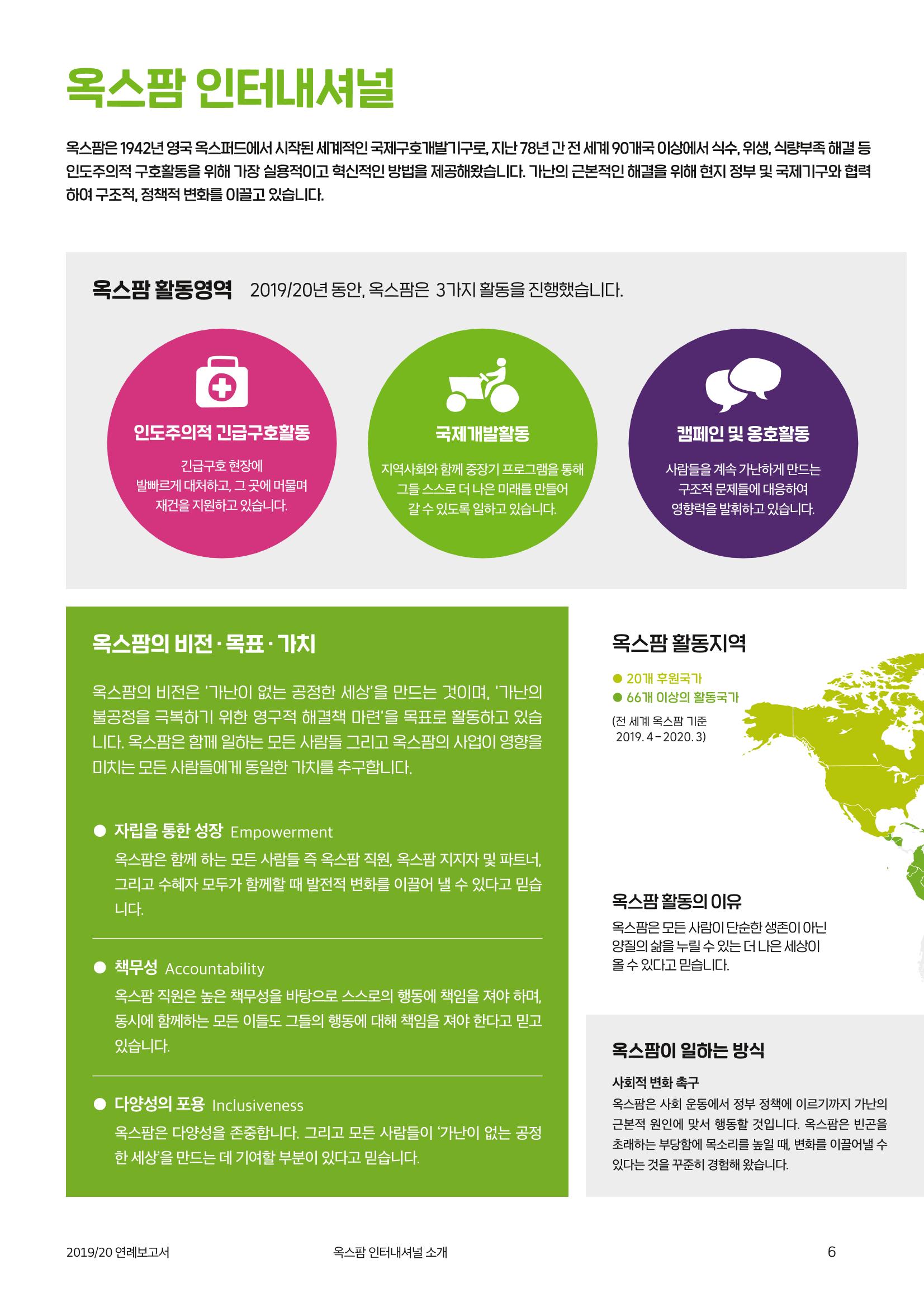 2021.11. 옥스팜2019/20 연례보고서 6페이지