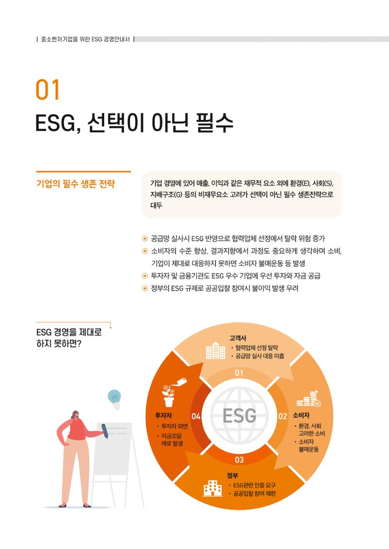 2021.11. 중소벤처기업진흥공단 ESG 경영안내서 12페이지