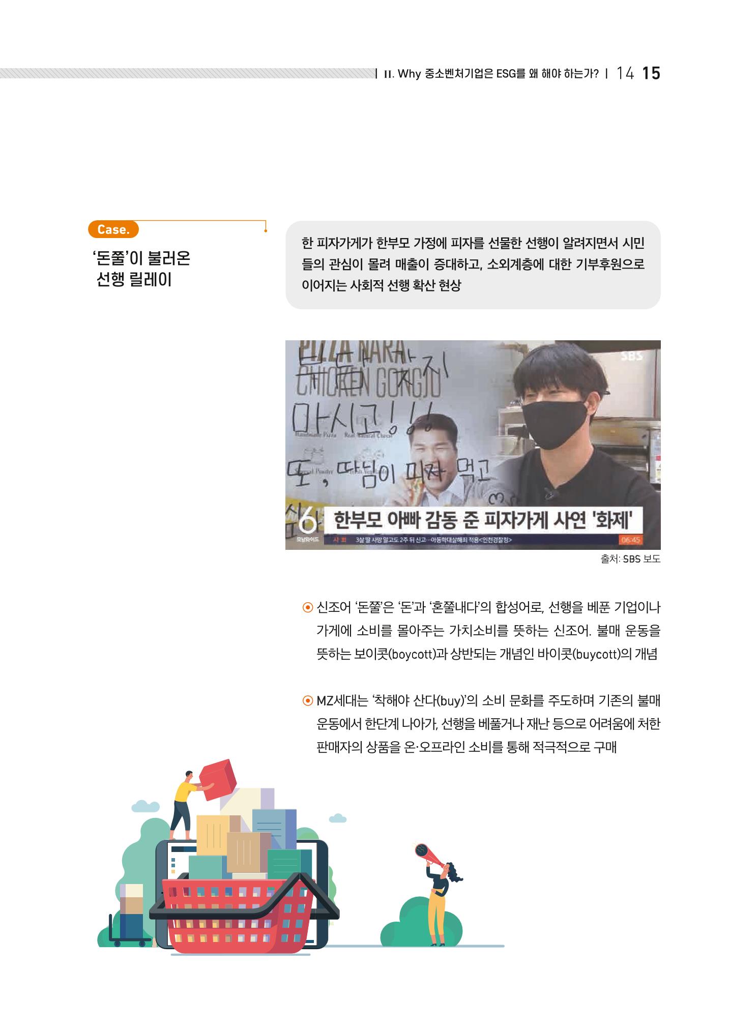 2021.11. 중소벤처기업진흥공단 ESG 경영안내서 15페이지