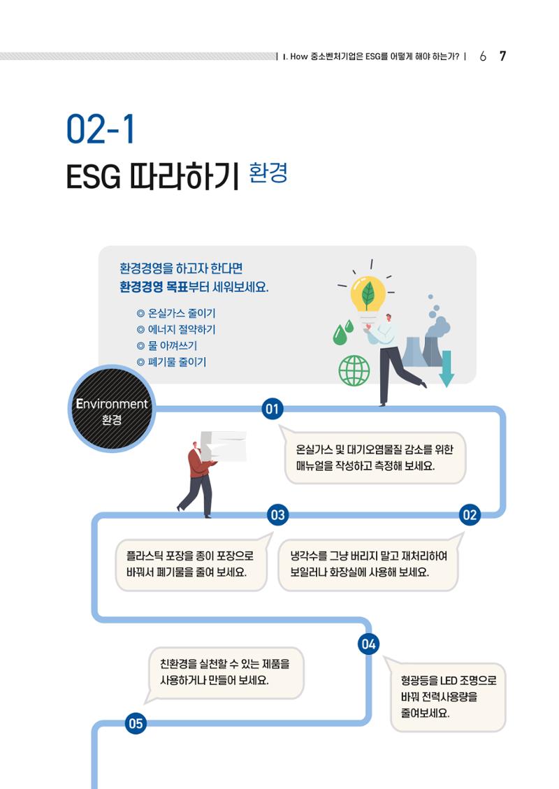 2021.11. 중소벤처기업진흥공단 ESG 경영안내서 7페이지