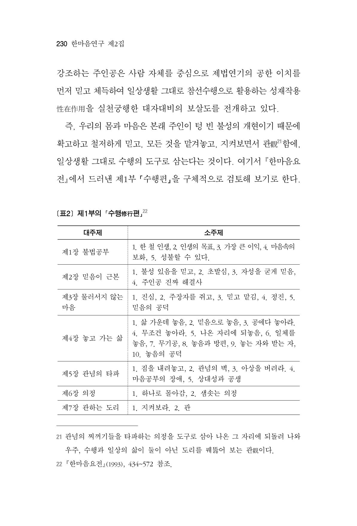 한마음연구 2집  230페이지