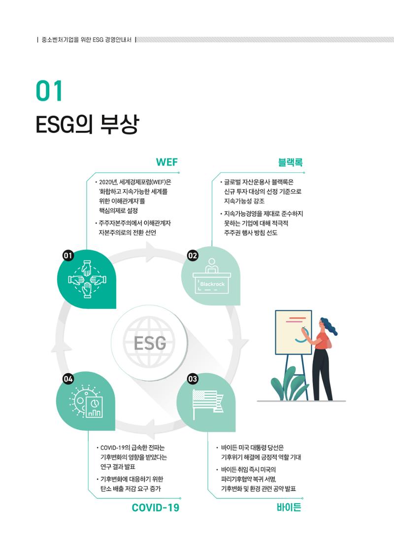 2021.11. 중진공 esg 책자(임시) 26페이지