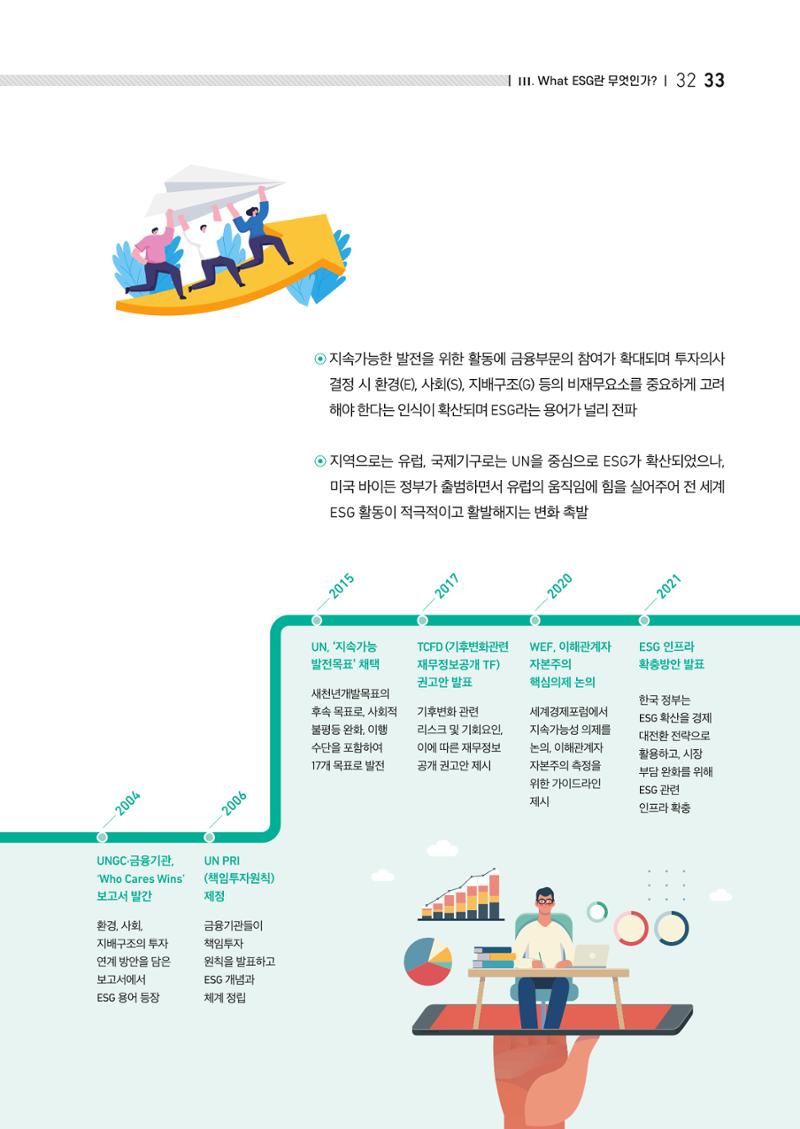 2021.11. 중진공 esg 책자(임시) 33페이지