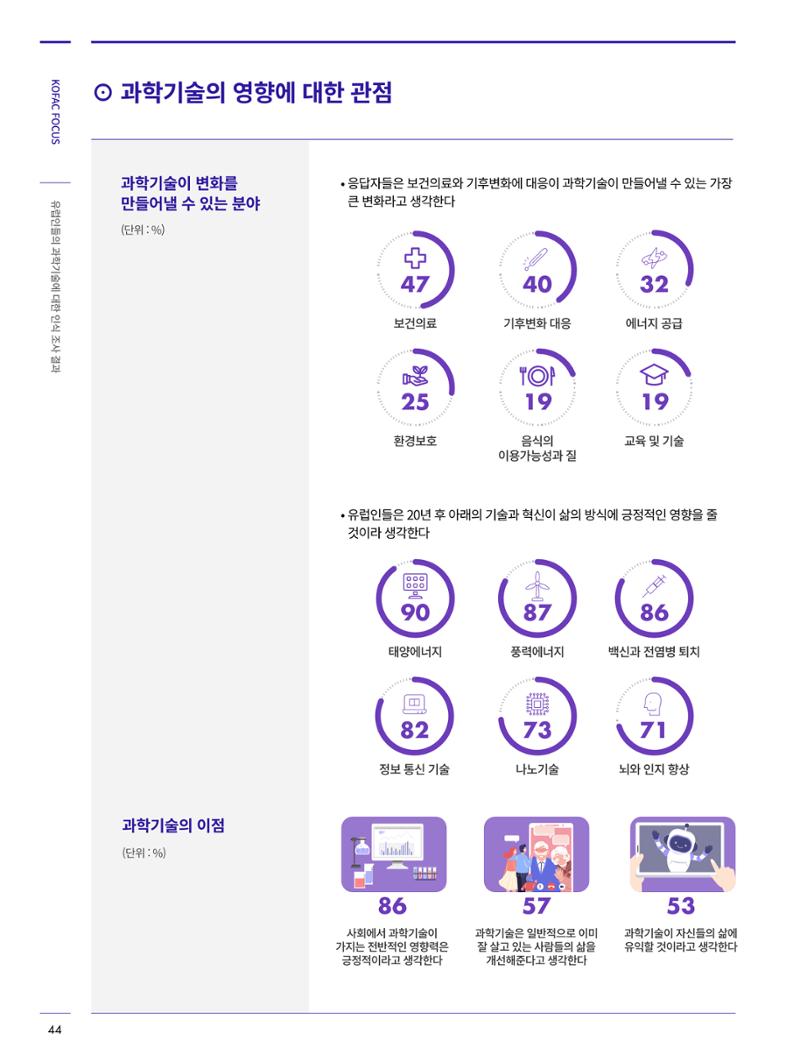 한국과학창의재단_30호_코팩포커스 6페이지