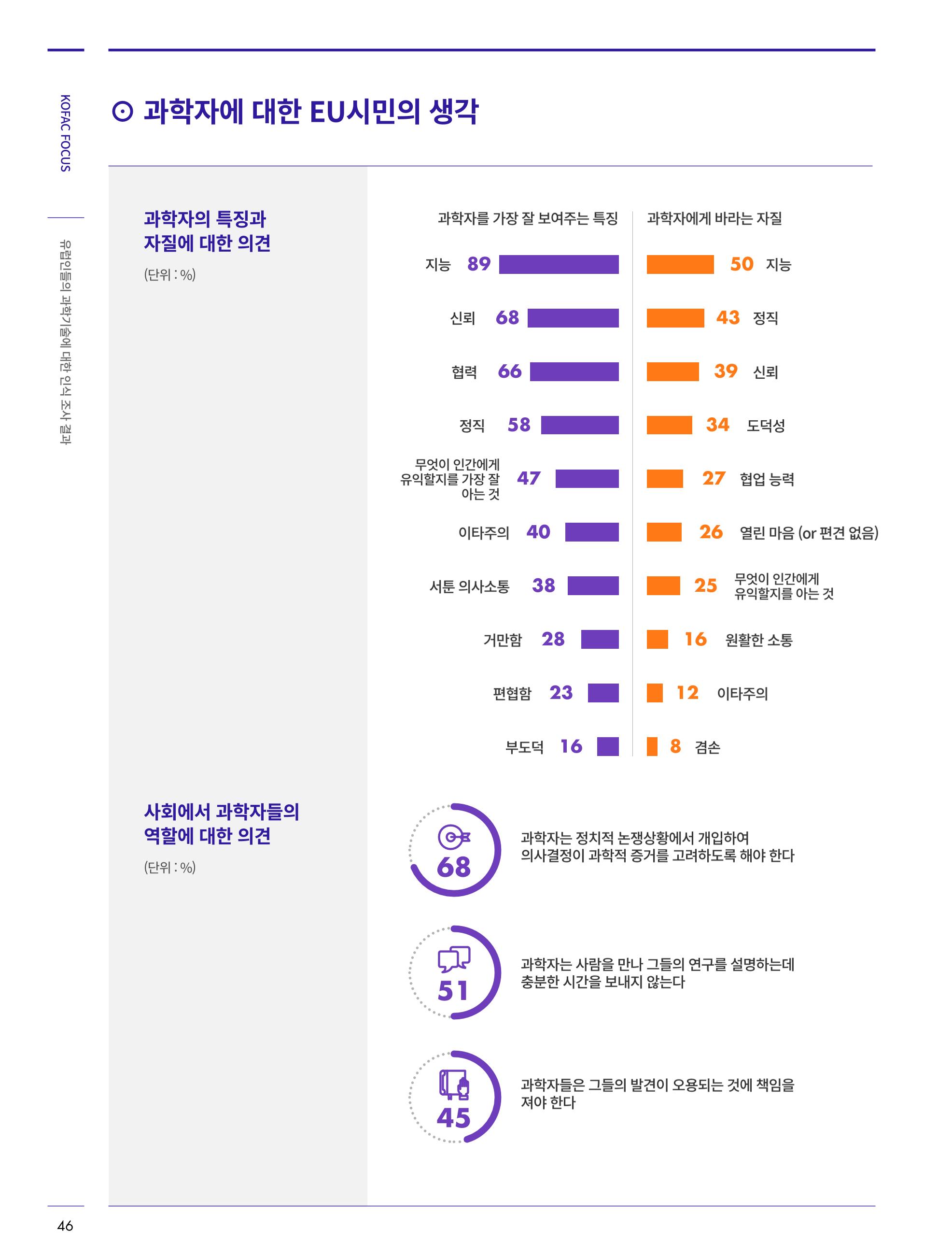 한국과학창의재단_30호_코팩포커스 8페이지