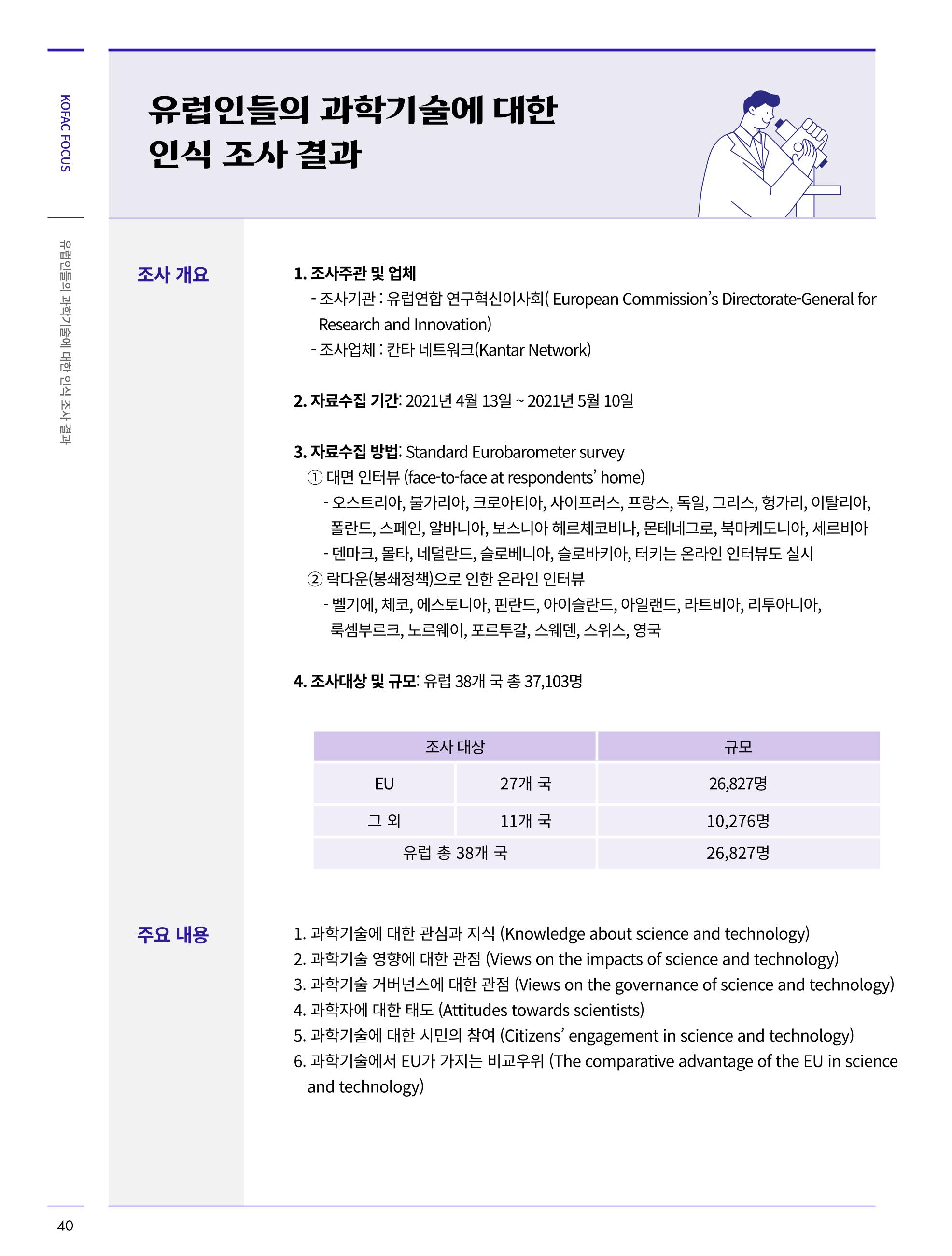 한국과학창의재단_30호 40페이지
