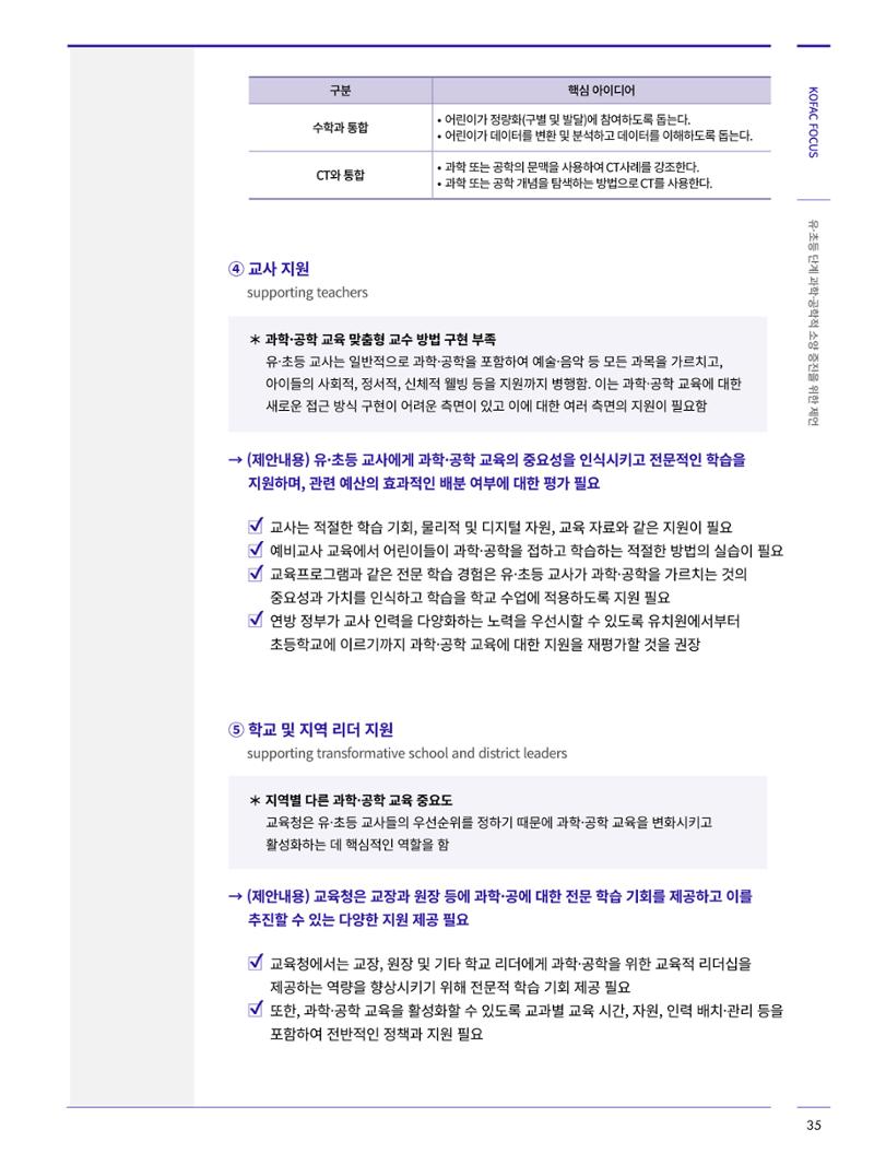 한국과학창의재단_31호 35페이지