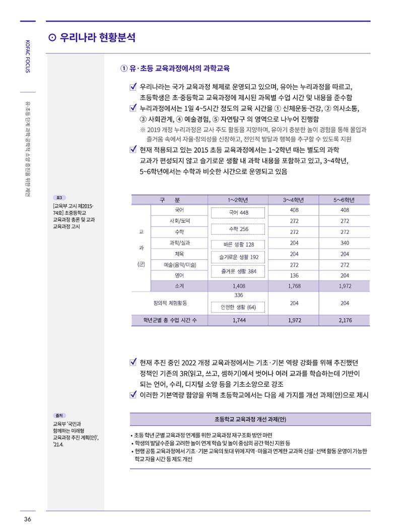 한국과학창의재단_31호_코팩포커스 6페이지