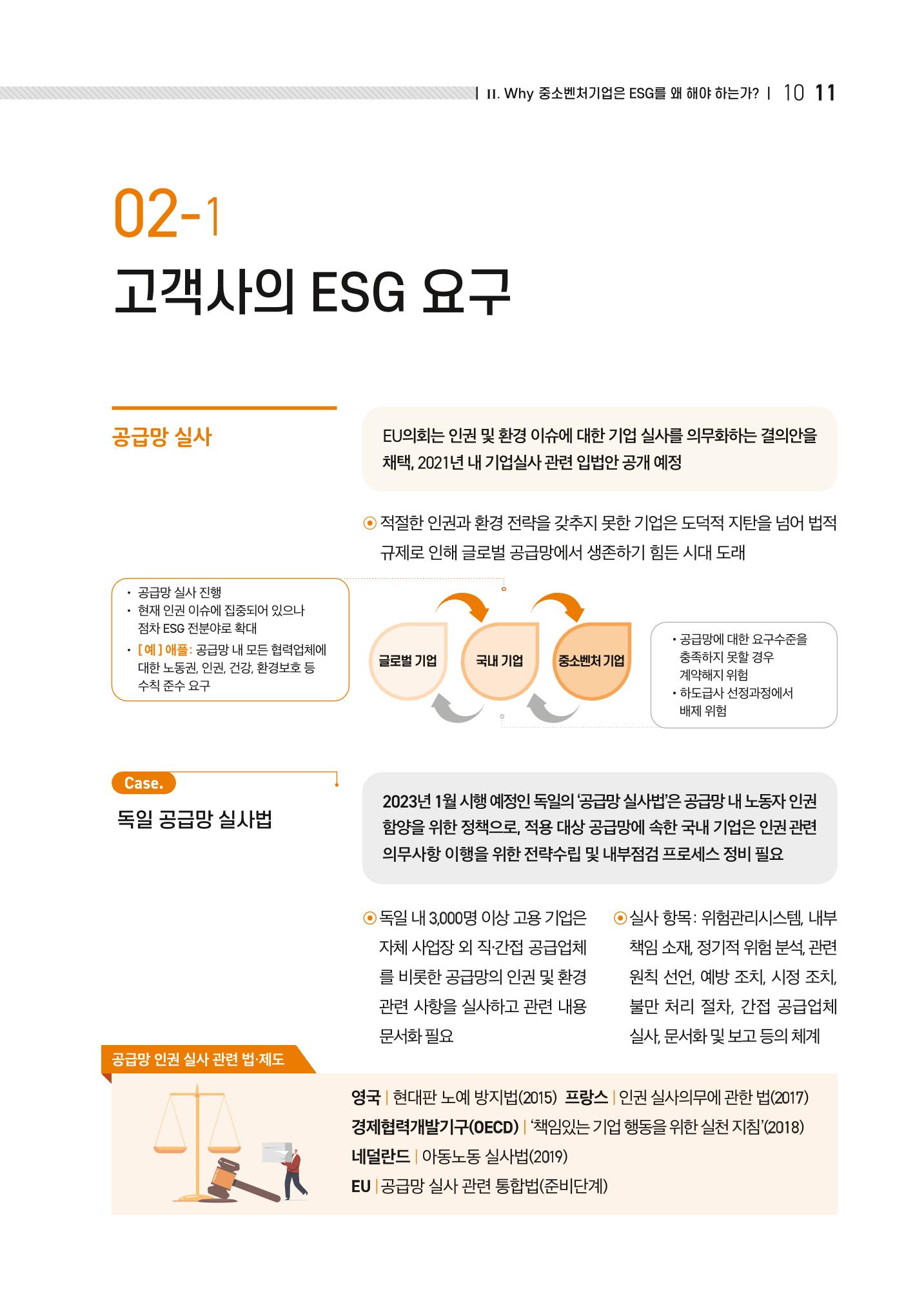 2021.11.23. 중소벤처기업진흥공단 ESG경영안내서(이해편) 13페이지