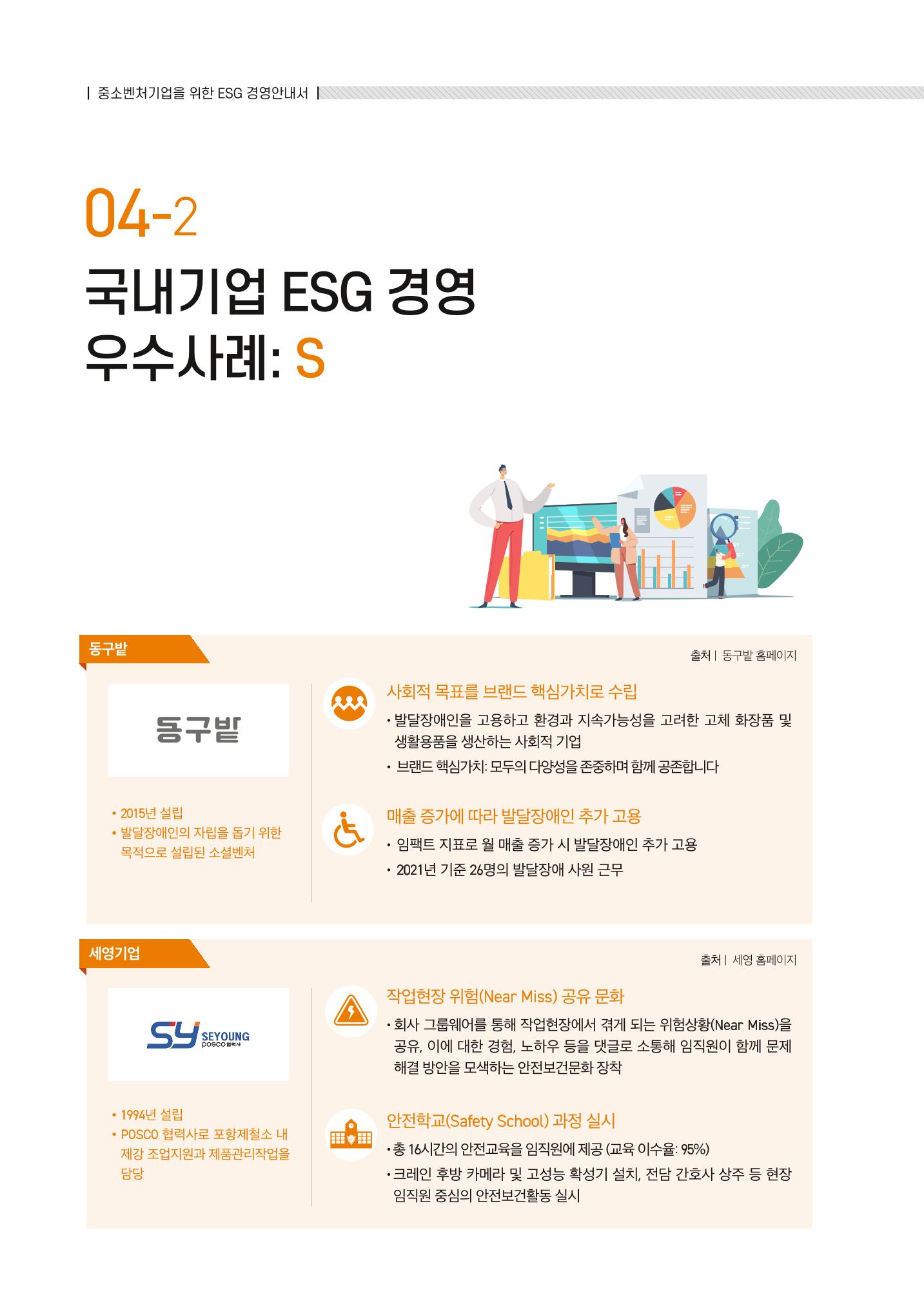 2021.11.23. 중소벤처기업진흥공단 ESG경영안내서(이해편) 22페이지