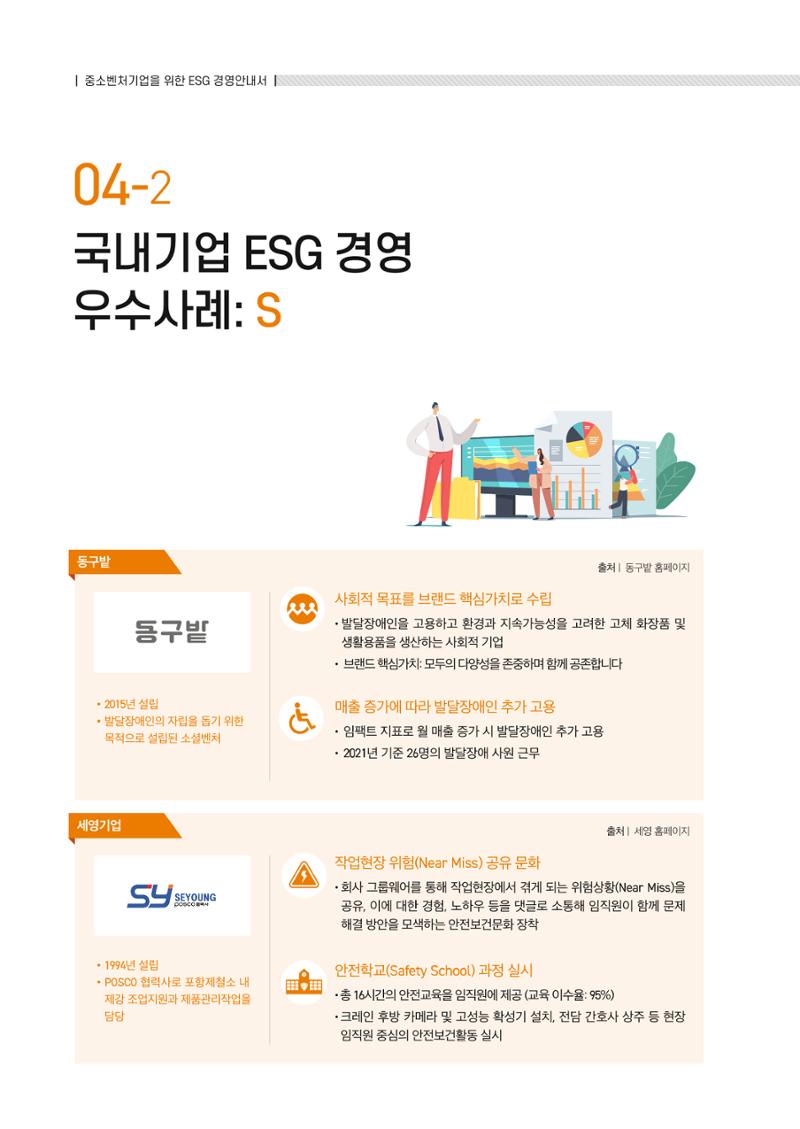 2021.11.23. 중소벤처기업진흥공단 ESG경영안내서(이해편) 22페이지