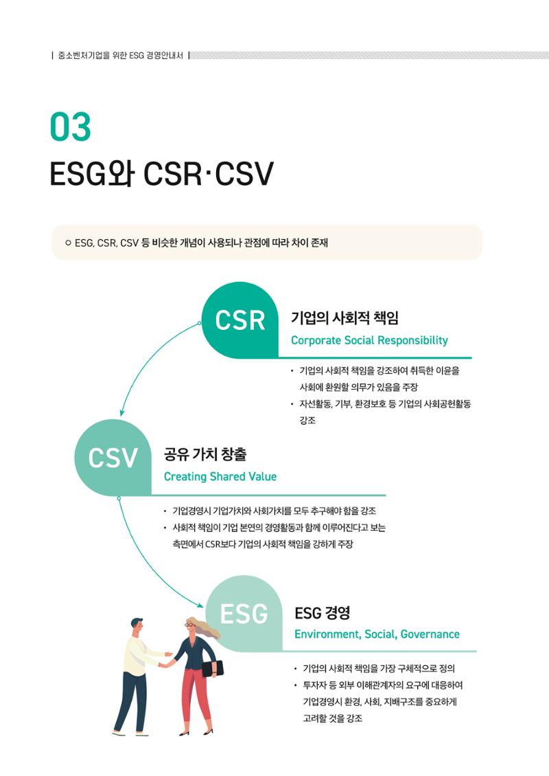 2021.11.23. 중소벤처기업진흥공단 ESG경영안내서(이해편) 30페이지