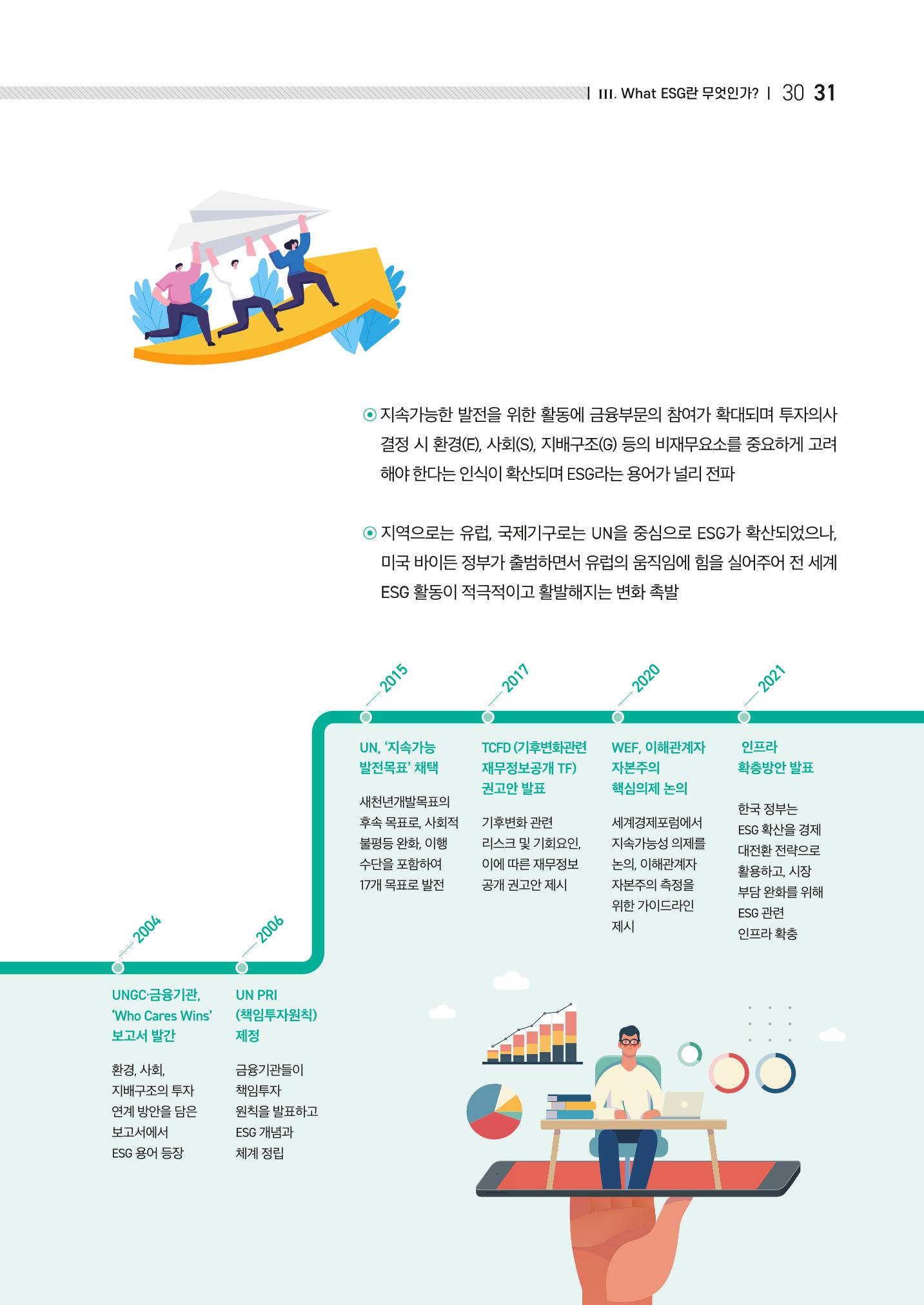 2021.11.23. 중소벤처기업진흥공단 ESG경영안내서(이해편) 33페이지