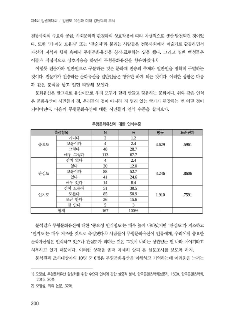 지역 주민과 함께 하는 지역 문화유산 기록하기 4페이지
