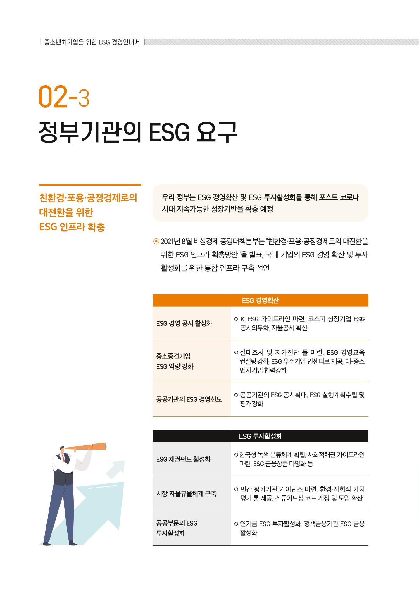 중소벤처기업진흥공단 ESG경영안내서 1 16페이지