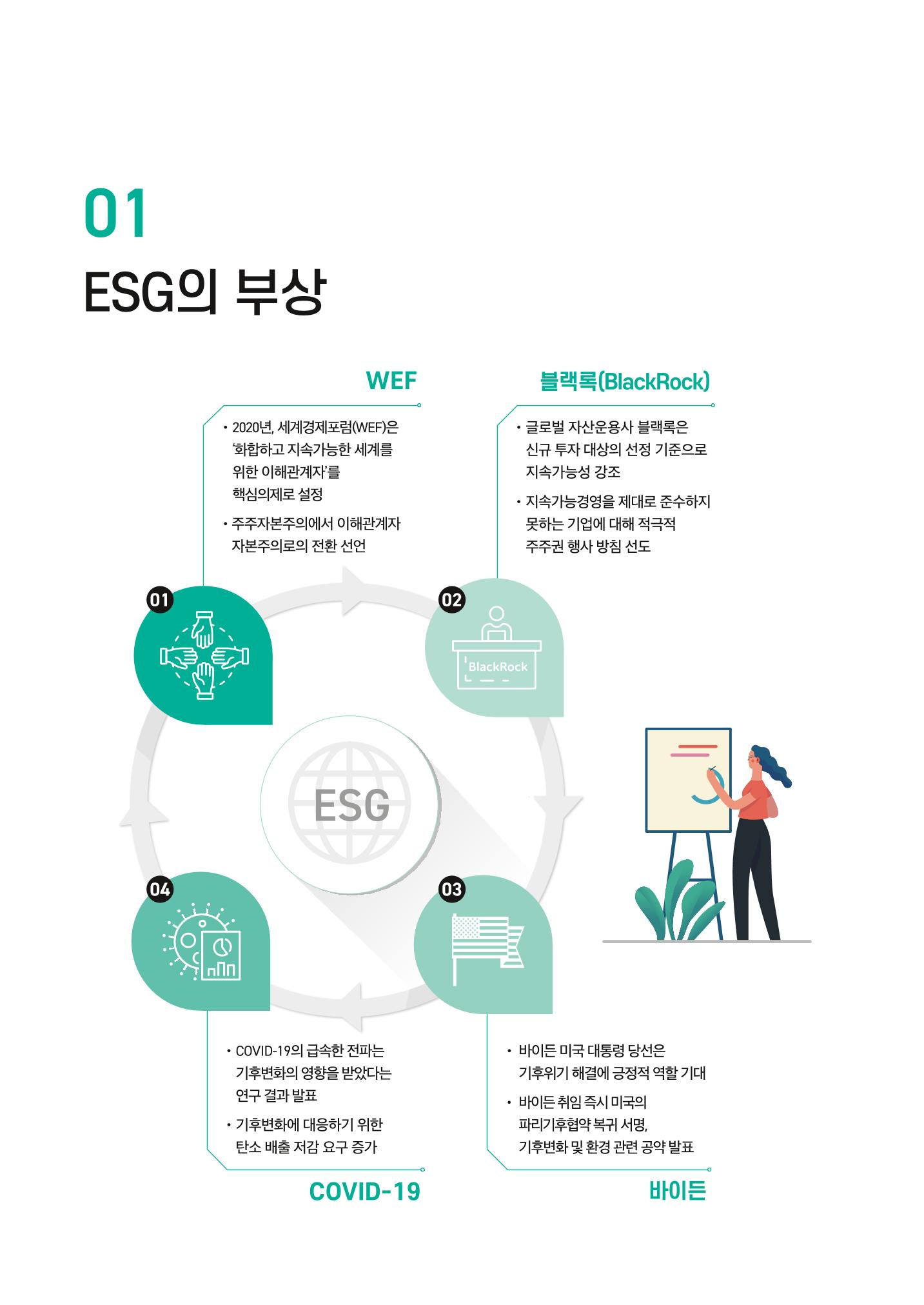 중소벤처기업진흥공단 ESG경영안내서 1 26페이지