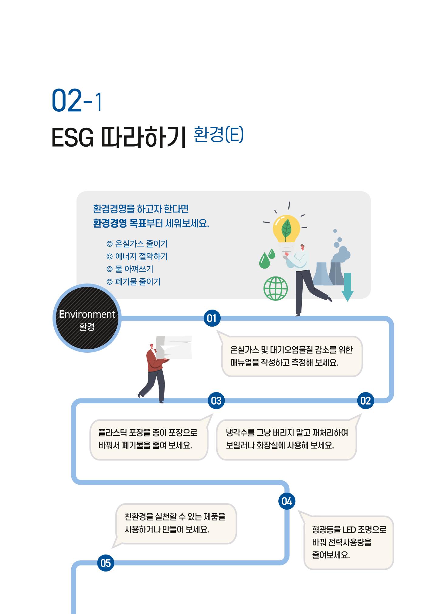 중소벤처기업진흥공단 ESG경영안내서 1 7페이지