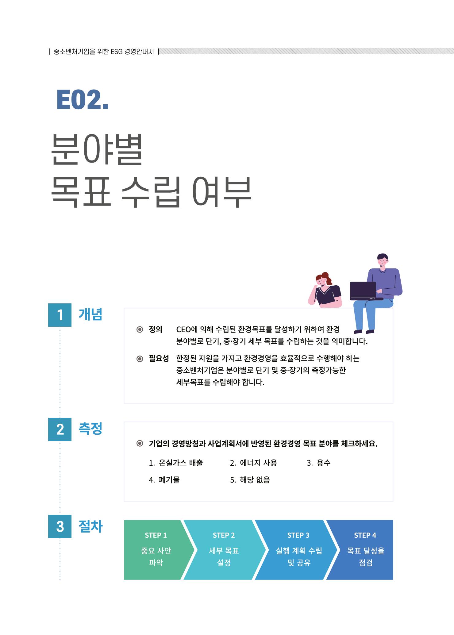 중소벤처기업진흥공단 ESG경영안내서 2 10페이지