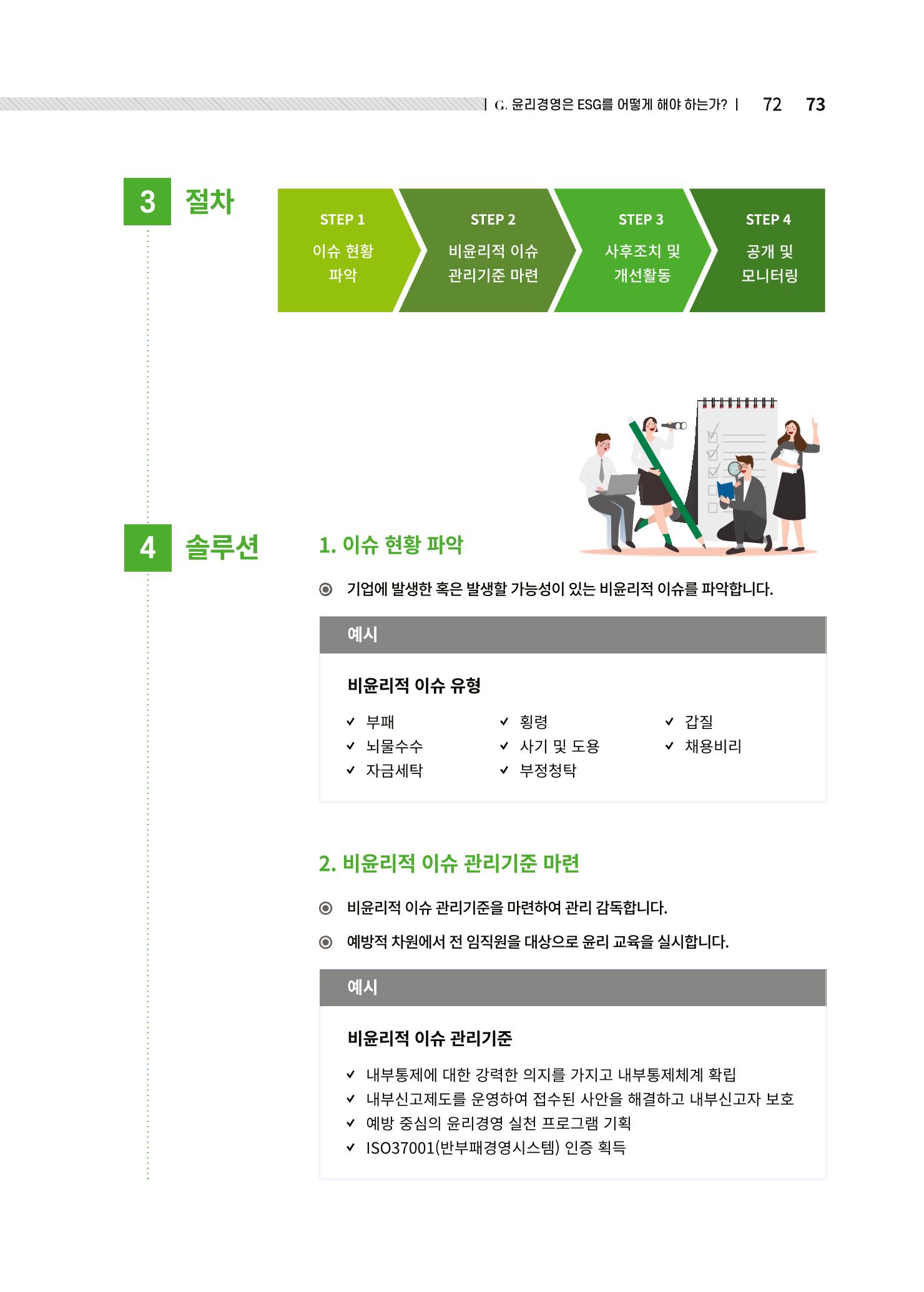 중소벤처기업진흥공단 ESG경영안내서 2 73페이지