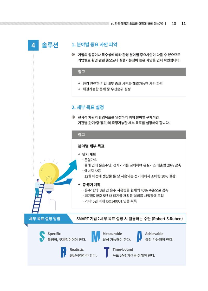 중소벤처기업진흥공단 ESG경영안내서 솔루션편 11페이지