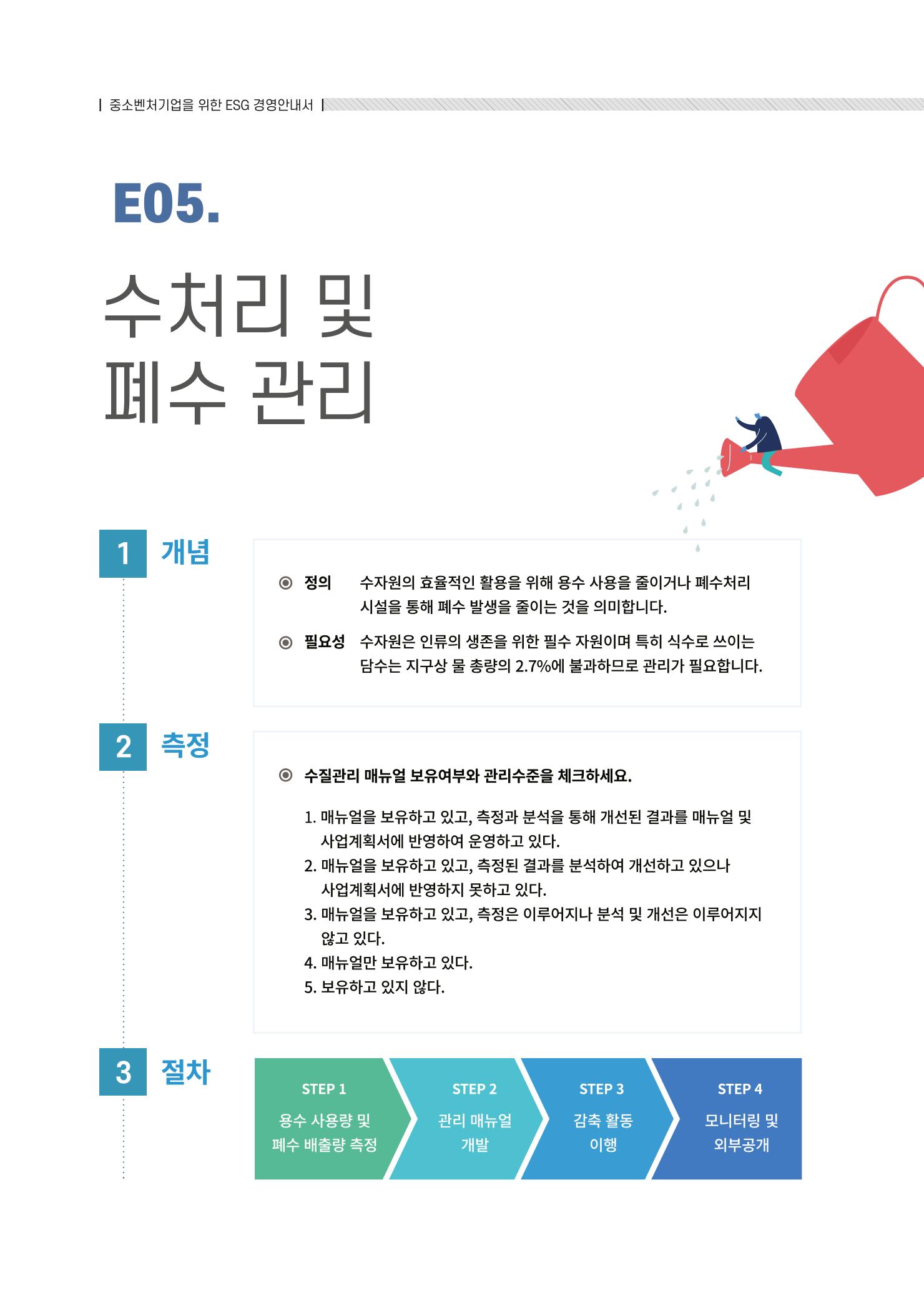 중소벤처기업진흥공단 ESG경영안내서 솔루션편 22페이지