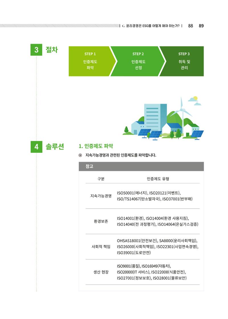 중소벤처기업진흥공단 ESG경영안내서 솔루션편 89페이지