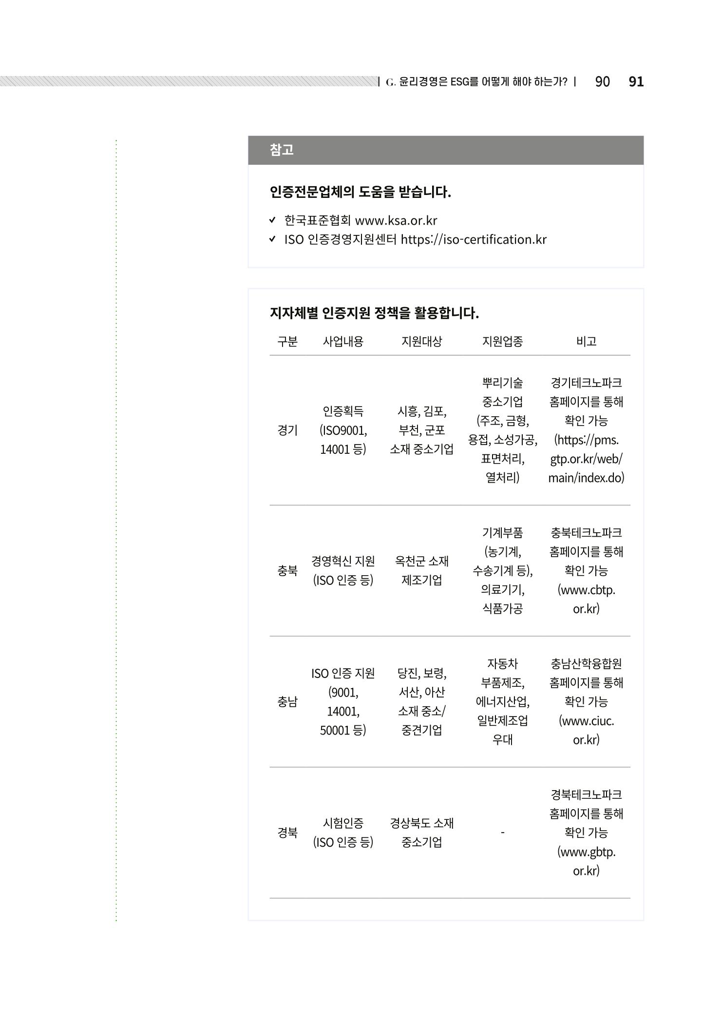 중소벤처기업진흥공단 ESG경영안내서 솔루션편 91페이지