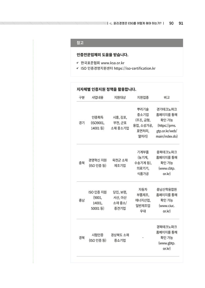 중소벤처기업진흥공단 ESG경영안내서 솔루션편 91페이지