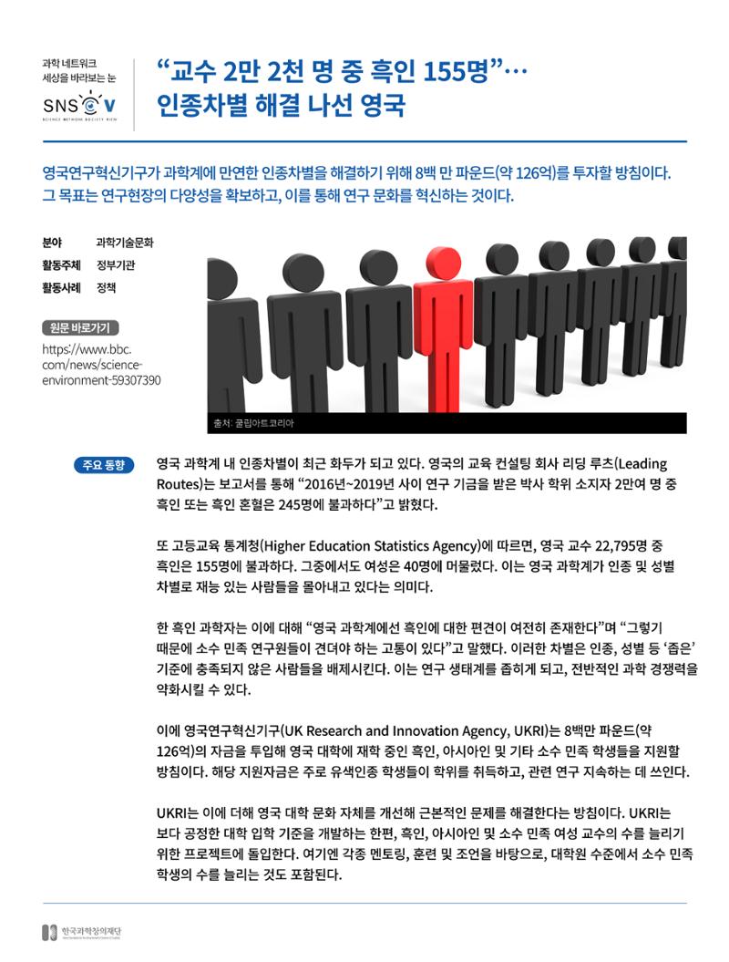 한국과학창의재단_32호_동향 5페이지