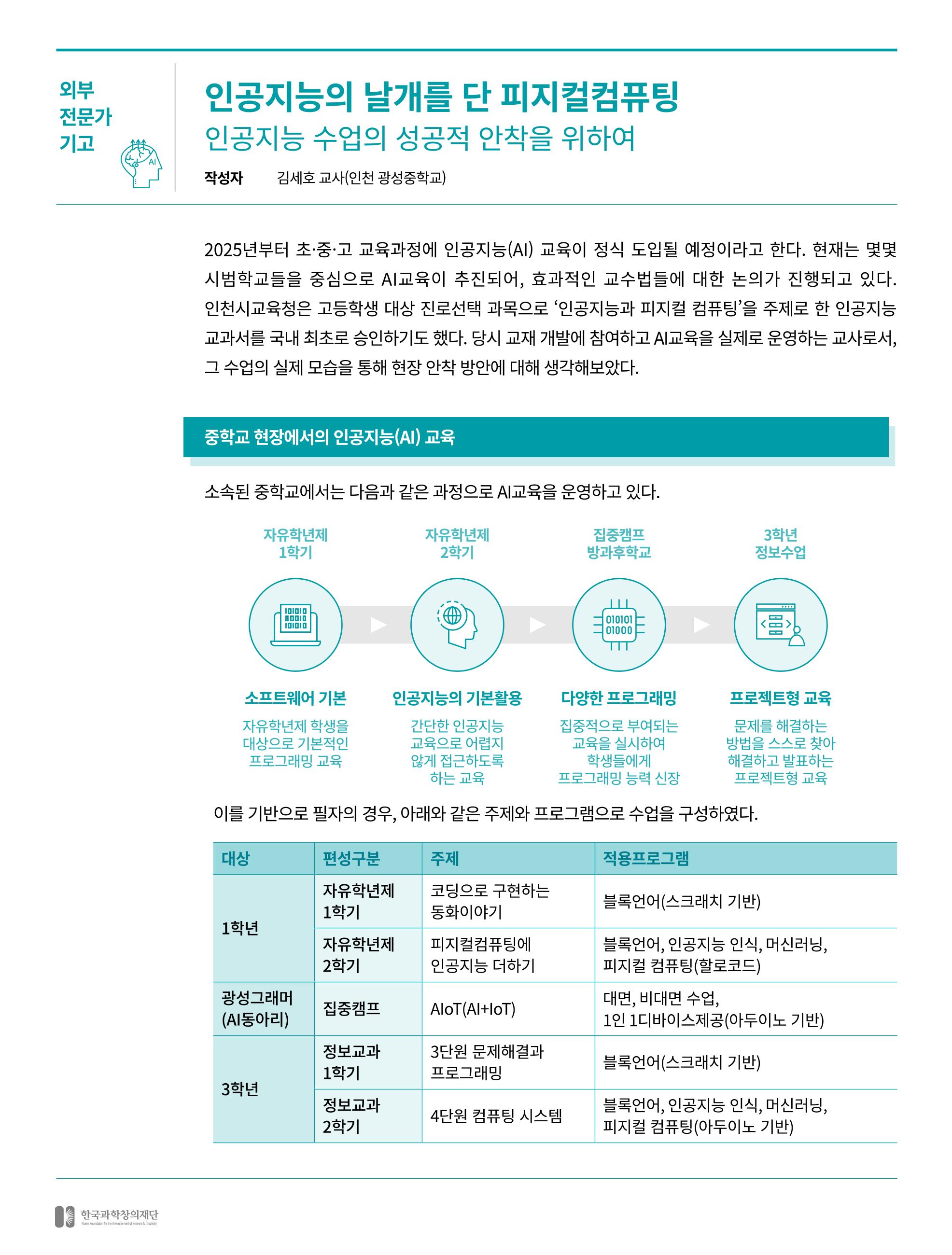 한국과학창의재단_32호_현장인사이트 2페이지