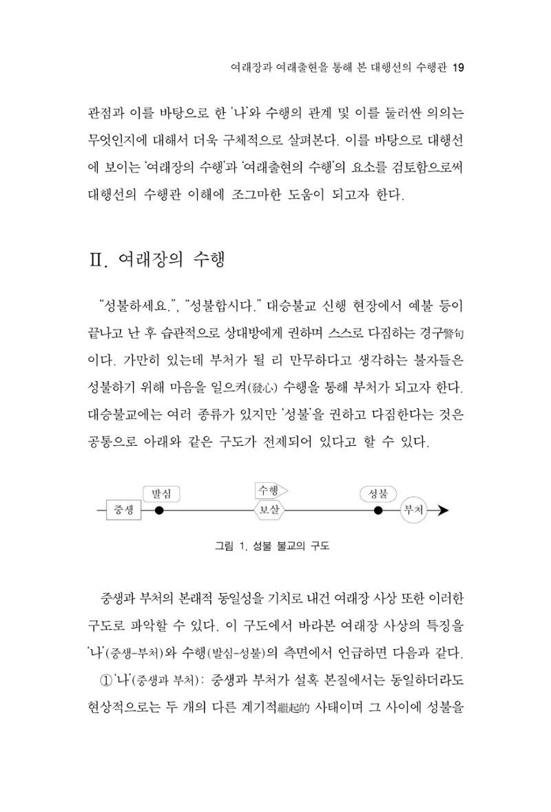 한마음연구 7집 19페이지