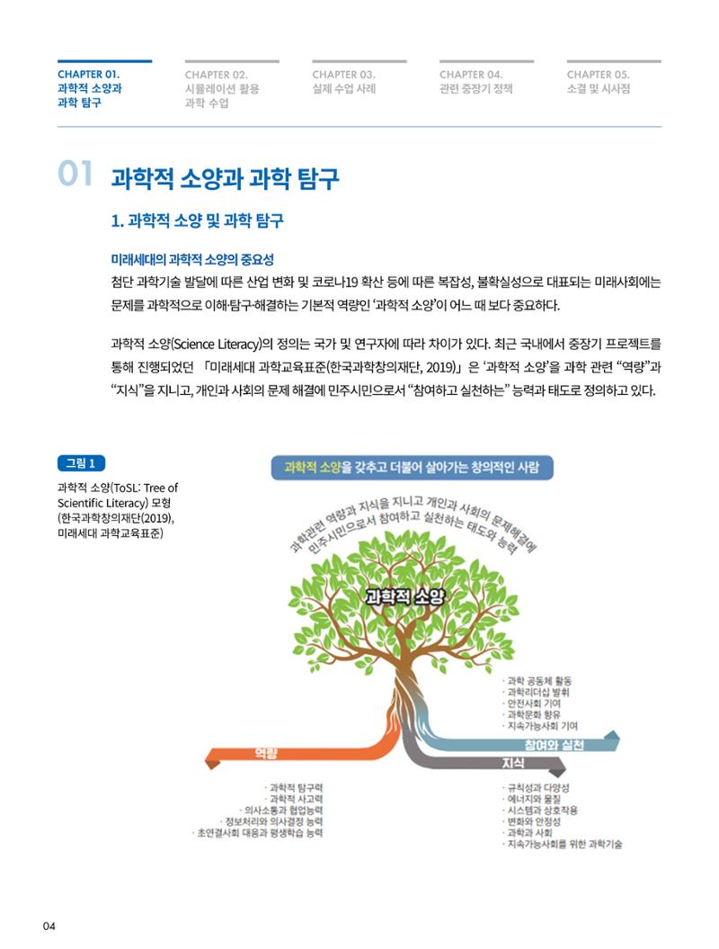 한국과학창의재단_33호_이슈페이퍼 4페이지