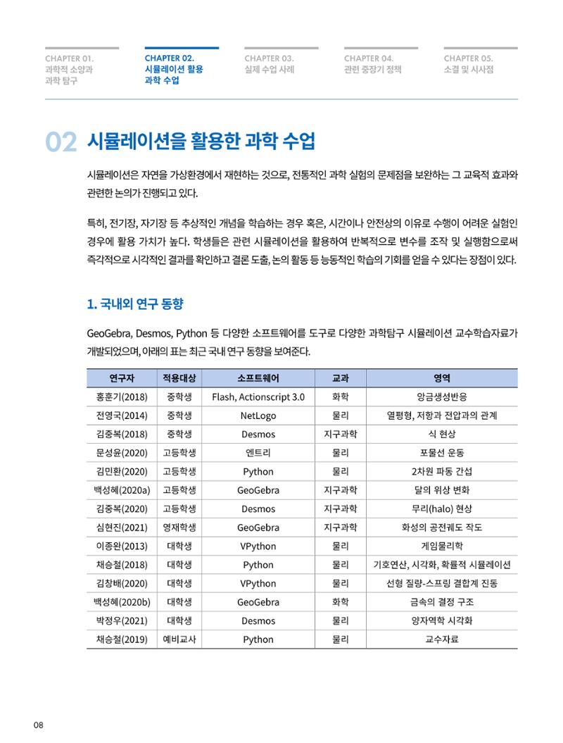 한국과학창의재단_33호_이슈페이퍼 8페이지